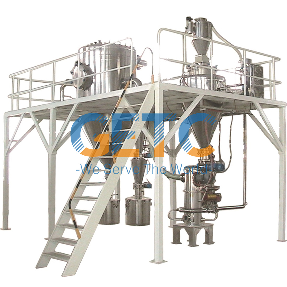 Innovative Inert Gas Protection Jet Mill System by Changzhou General Equipment Technology Co., Ltd.