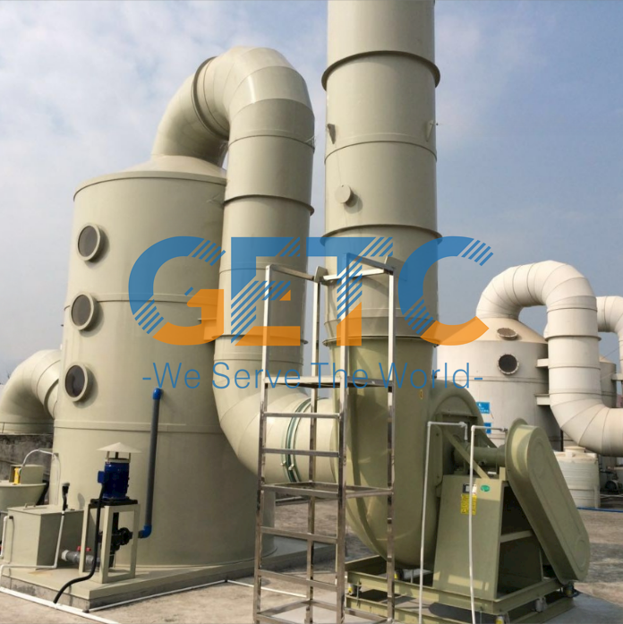 Bag Filter Supplier - GETC